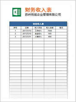 云阳代理记账